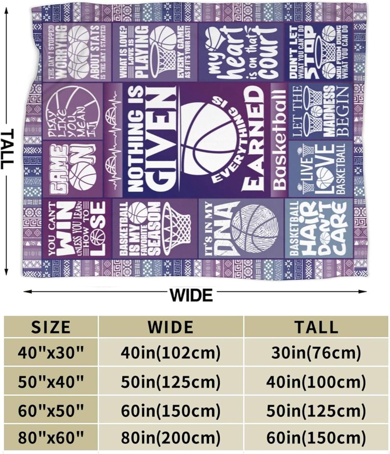 ผ้าห่มนุ่มสบายลายหมีดูดูจูบแพน - Home Textiles Throw บทวิจารณ์และราคา