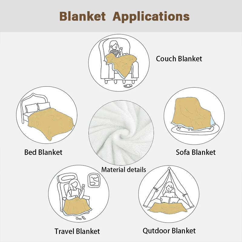 ผ้าห่มขนาดใหญ่ลายมายเมโลดี้และ - Home Textiles Throw บทวิจารณ์และราคา